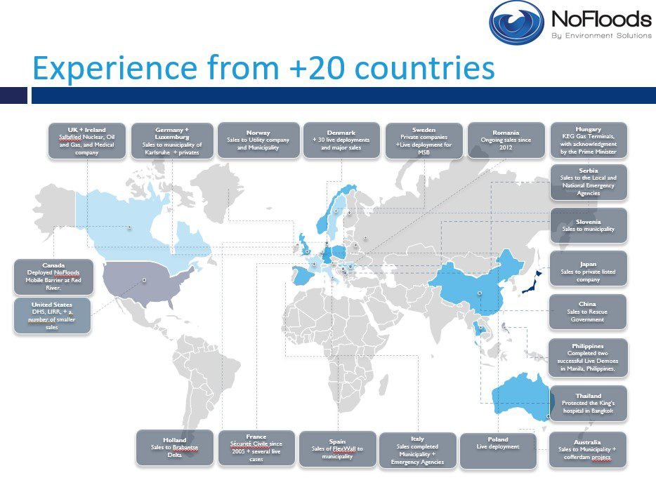 GLOBAL MARKET EXPANSION