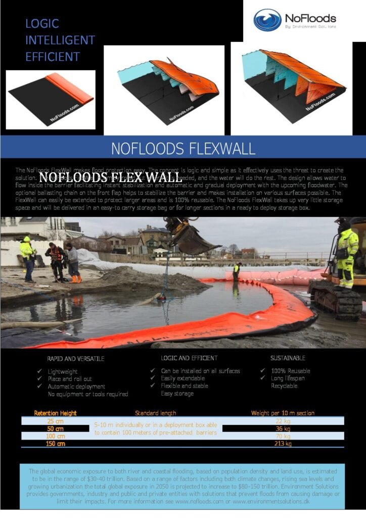 thumbnail of NoFloods_FLEXWALL-EN